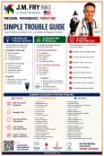 Preview of Simple Trouble Guide